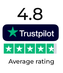 Trustpilot rating